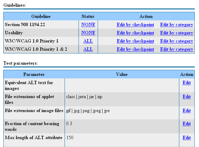 Figure 13-14