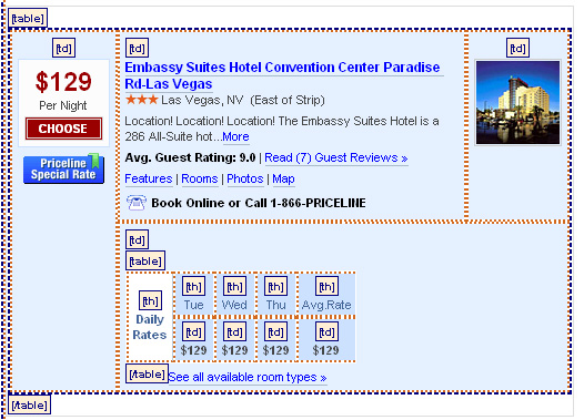 Hotel listing on priceline.com - screen shot